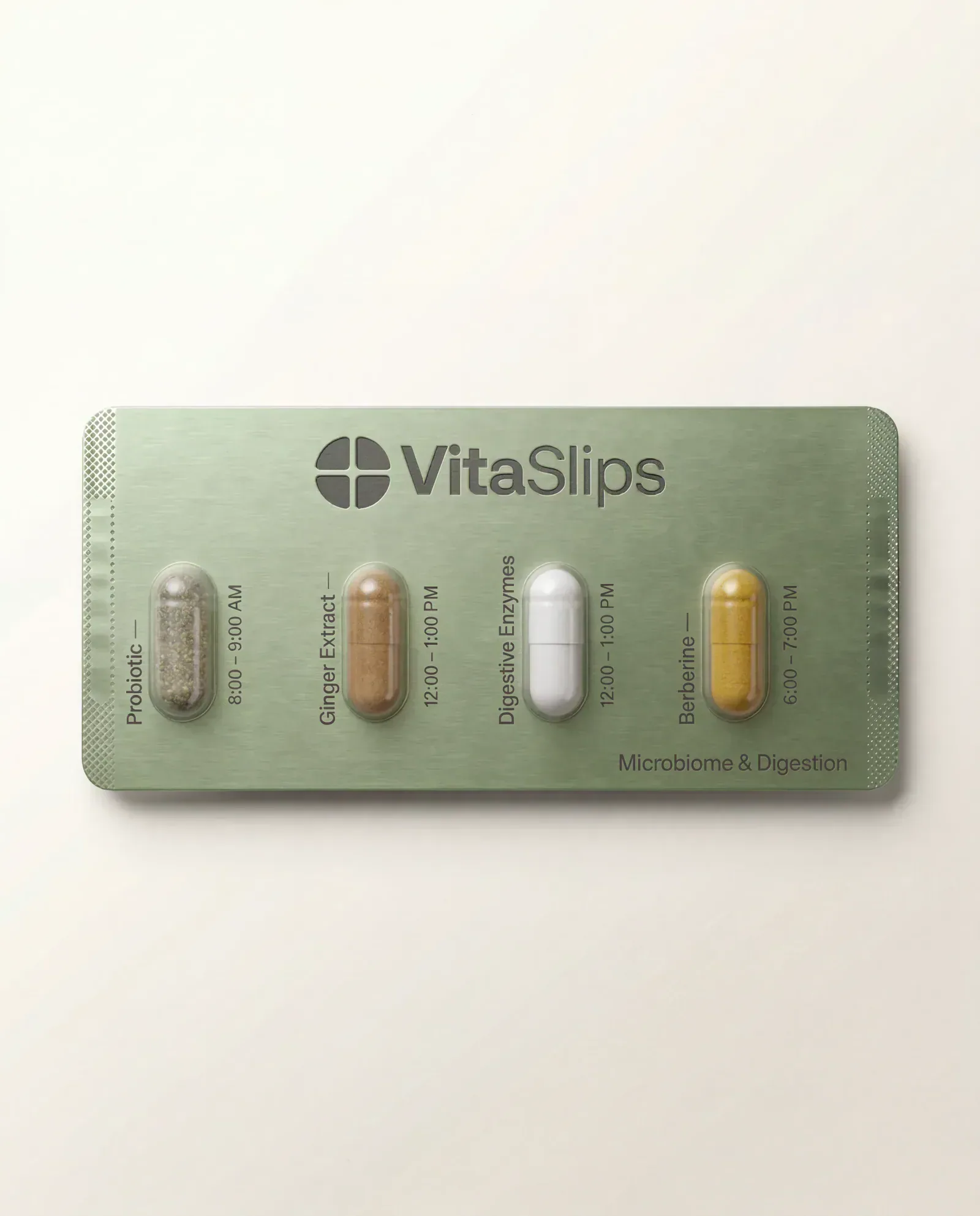 Microbiome & Digestion